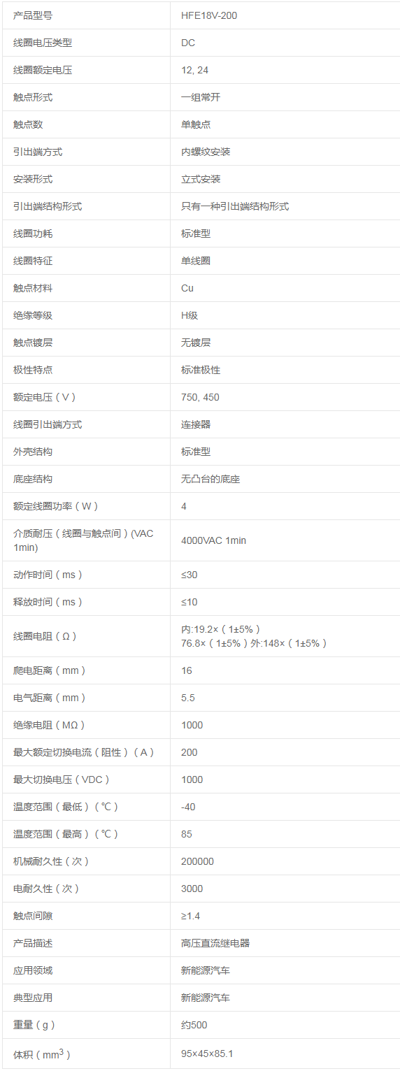 1591351521310357.png 廈門(mén)宏發(fā)電聲股份有限公司.png