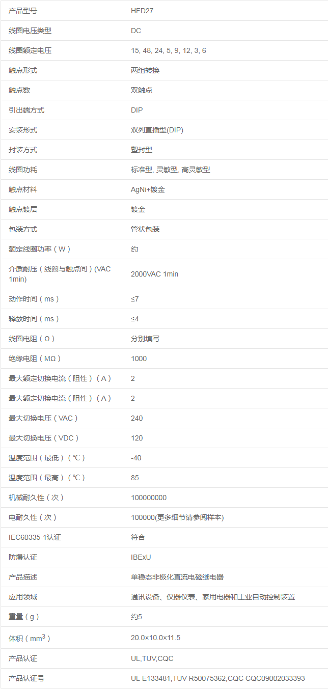 1591872190846031.png 廈門宏發(fā)電聲股份有限公司.png