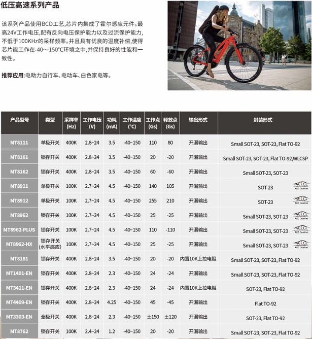 微信截圖_20250527093857.png