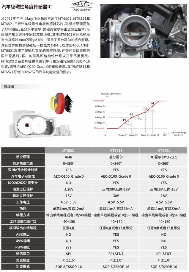 汽車.png