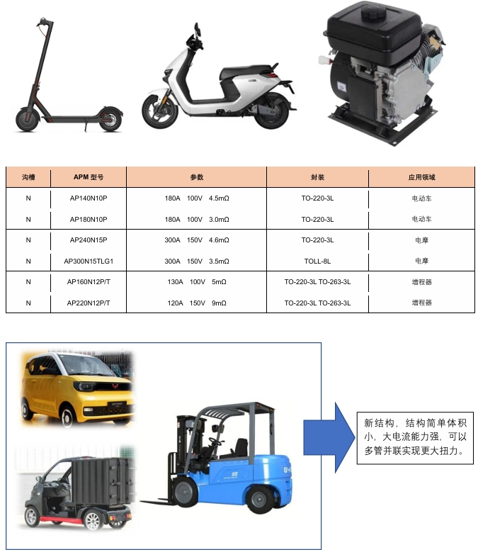 電機(jī)-電動(dòng)車控制器.png